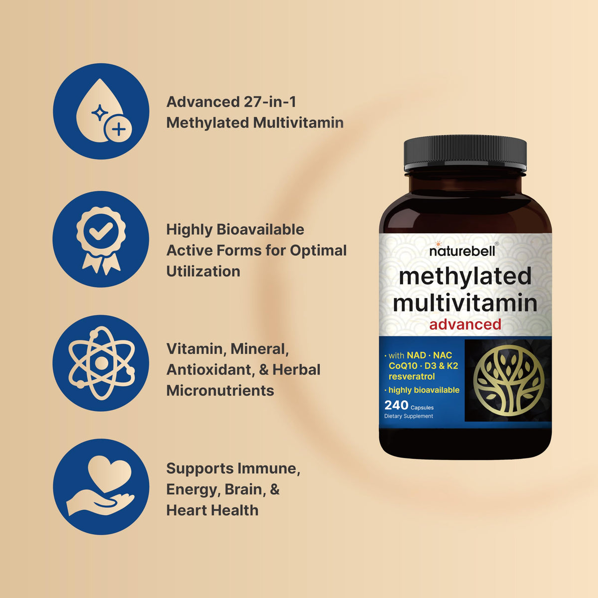 NatureBell Multivitamines Méthylées, capsules sur une surface blanche
