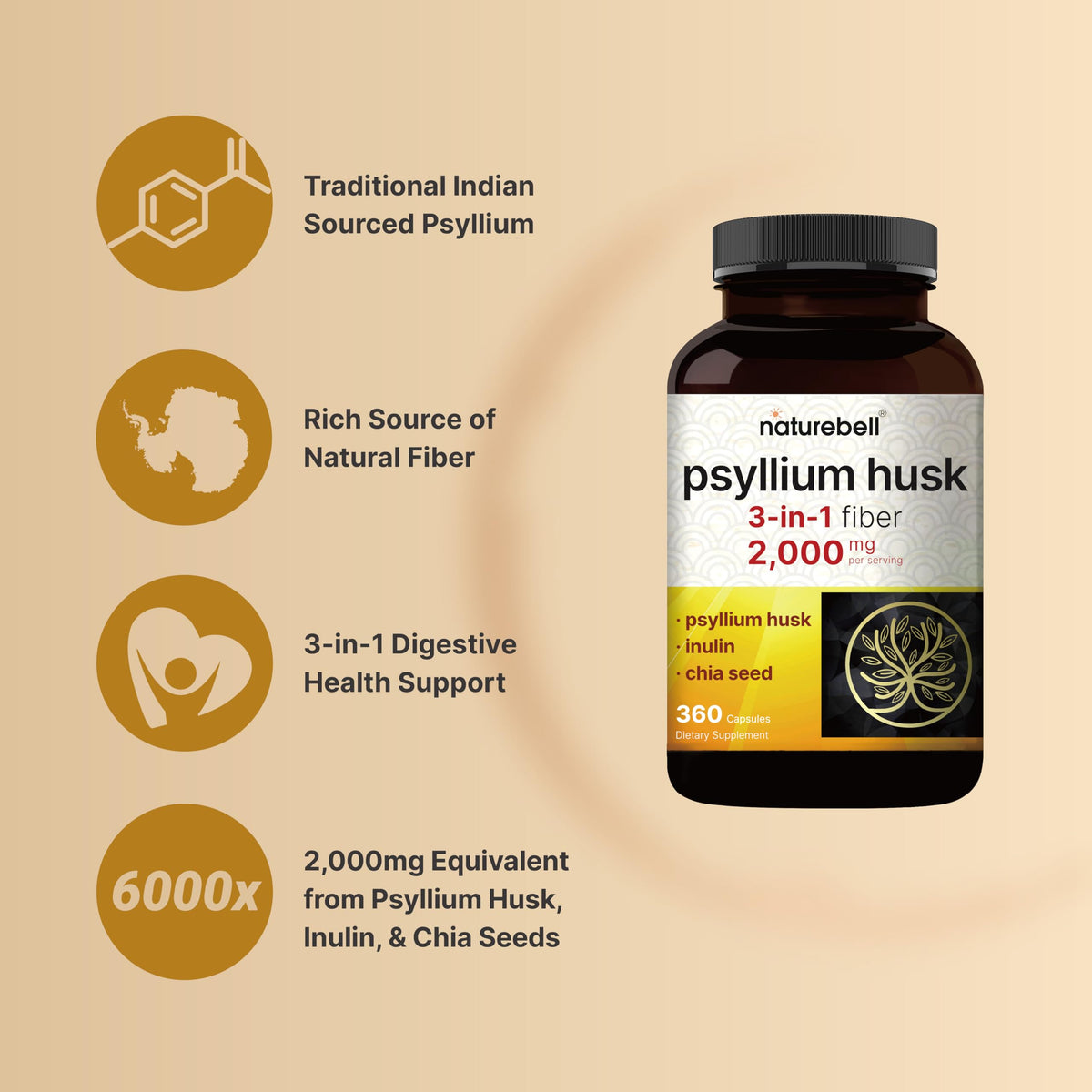 NatureBell psyllium husk capsules avec étiquette visible