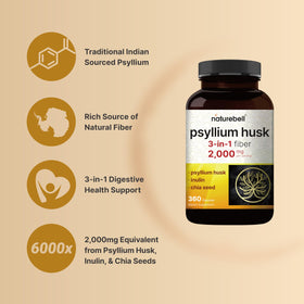 NatureBell psyllium husk capsules avec étiquette visible
