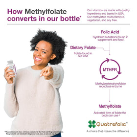 NatureGenX Multivitamine Methylée en milieu naturel