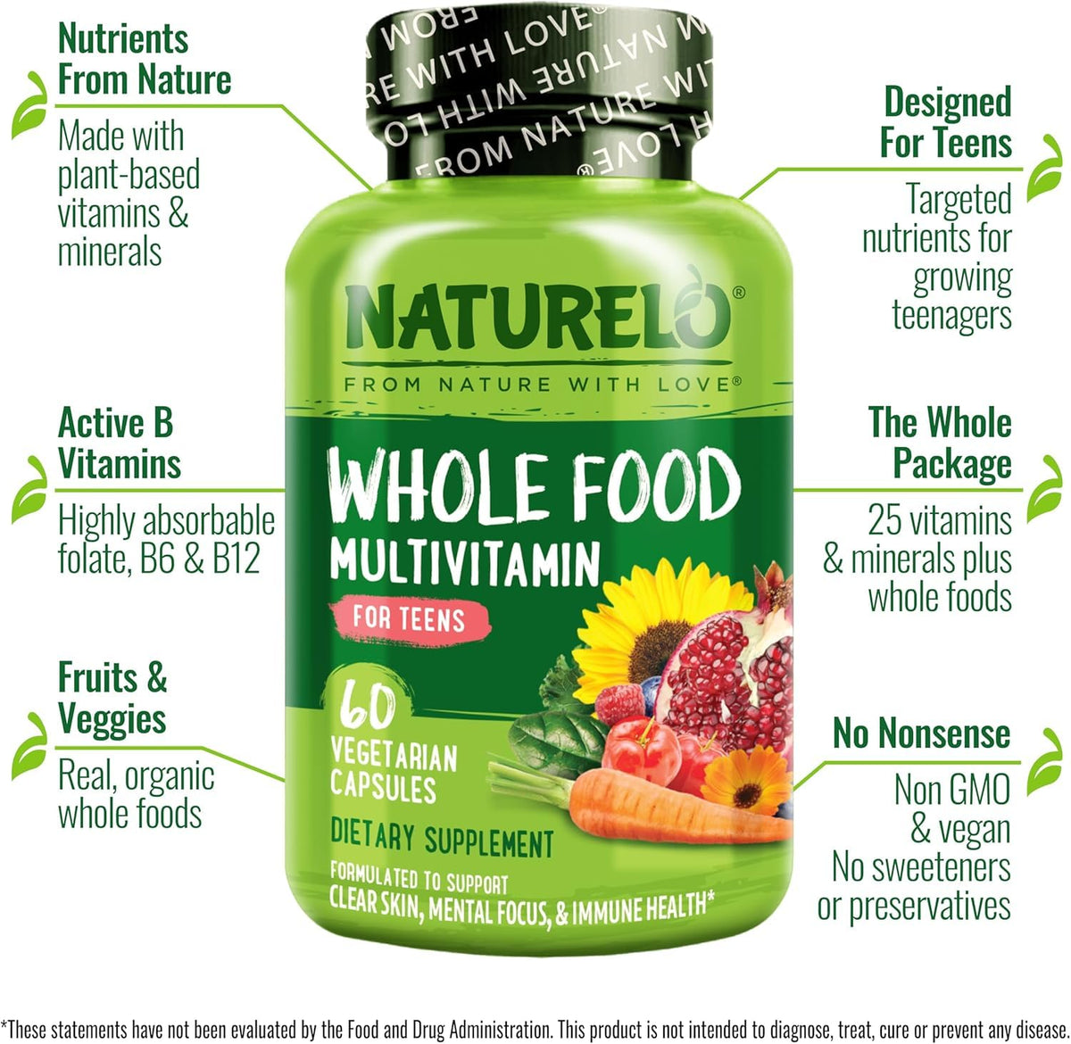 NATURELO capsules de multivitamines sur fond blanc