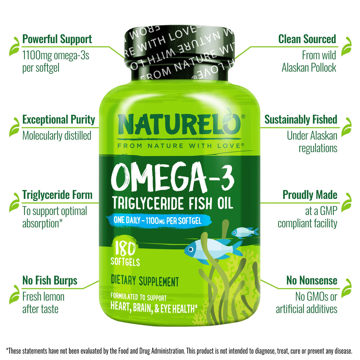 NATURELO Huile de Poisson Omega 3 Burpless 1100mg 180 Gélules sur fond blanc