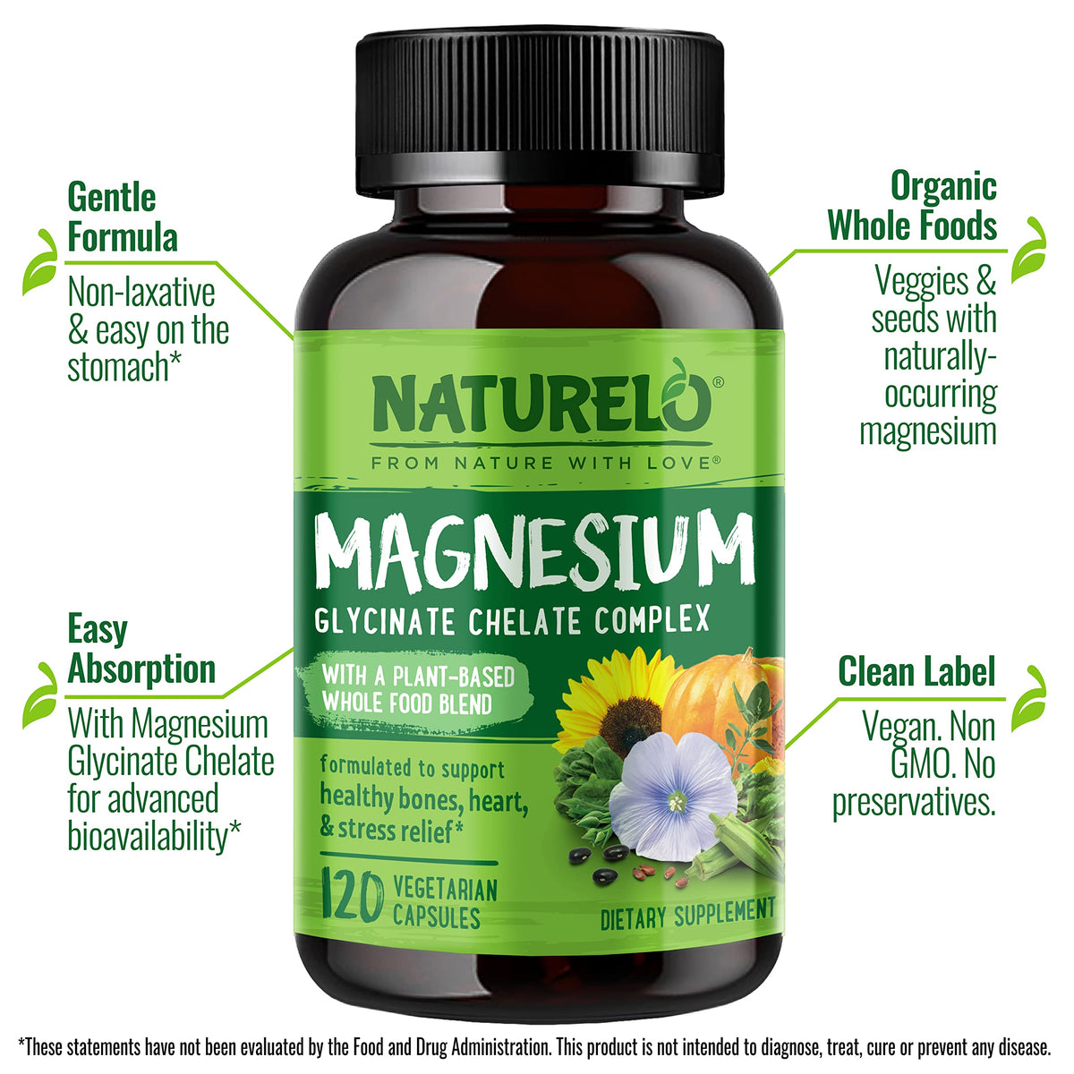 NATURELO Magnésium Glycinate Chelate 200 mg 120 capsules vue de côté