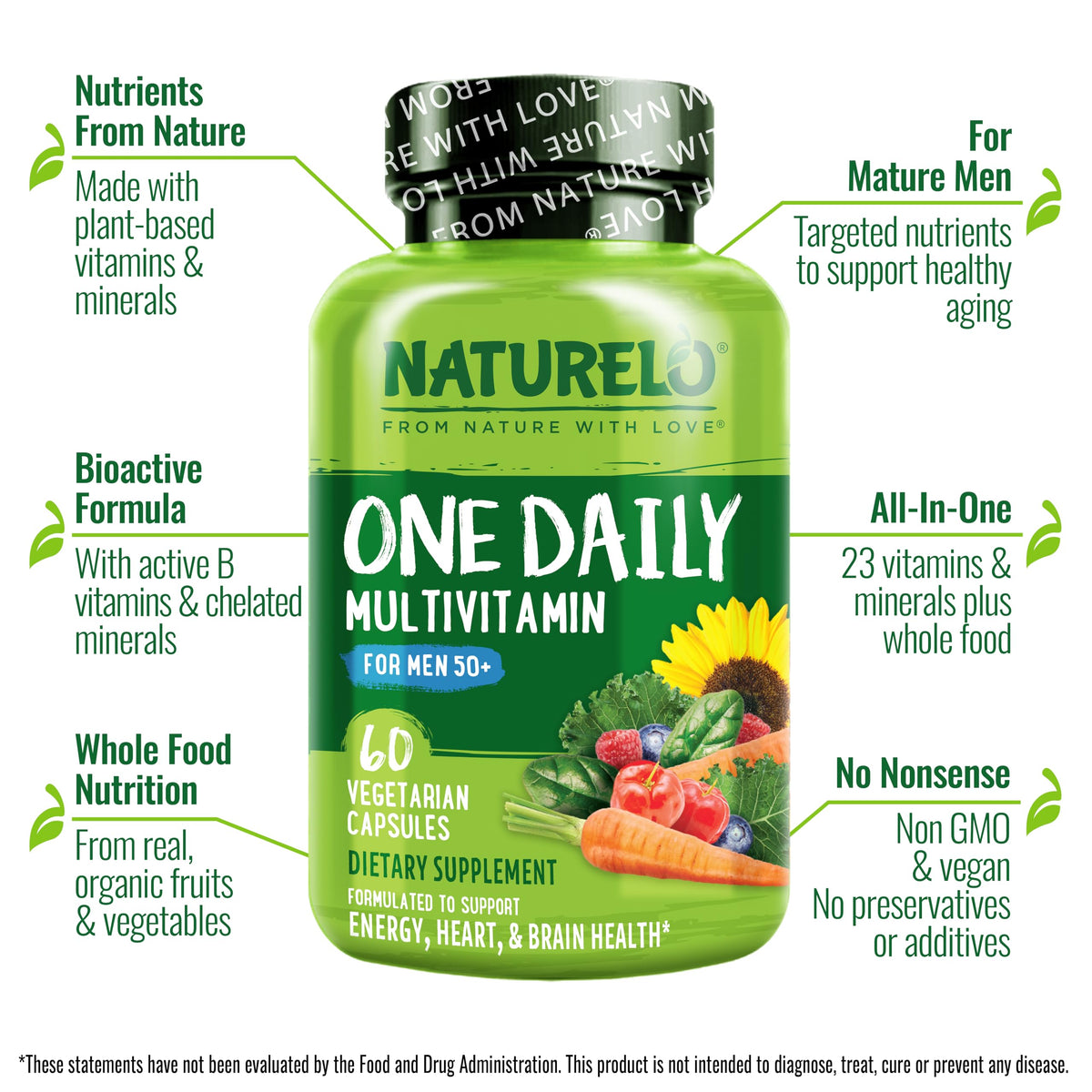 NATURELO Multivitamine pour Hommes 50+ - Boîte de présentation