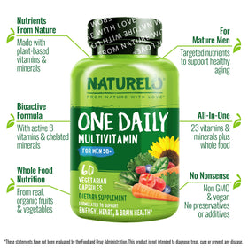 NATURELO Multivitamine pour Hommes 50+ - Boîte de présentation