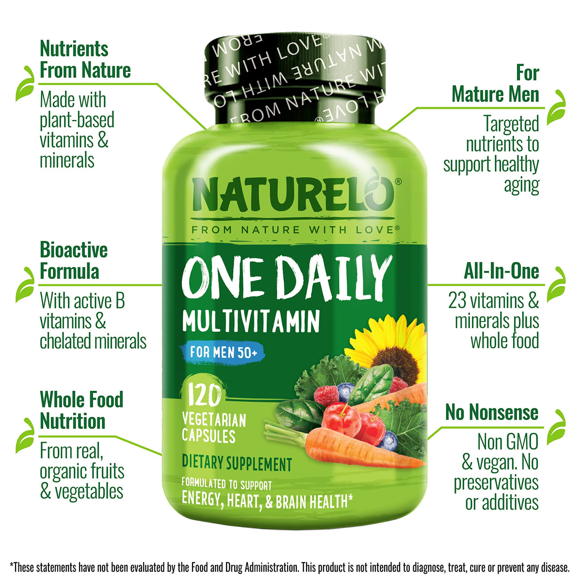 NATURELO Multivitamine pour Hommes 50+, vue latérale de l'emballage