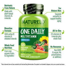 NATURELO Multivitamine pour Hommes 50+, vue latérale de l'emballage