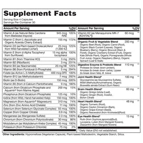 NATURELO Multivitamines 50+ capsules dans une main