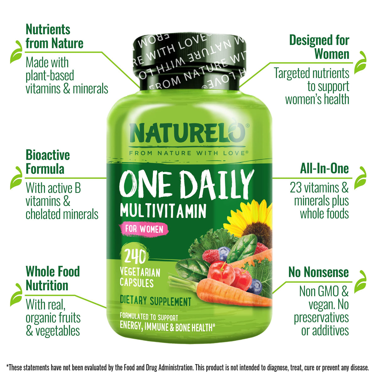NATURELO Multivitamines Femmes prise de comprimés