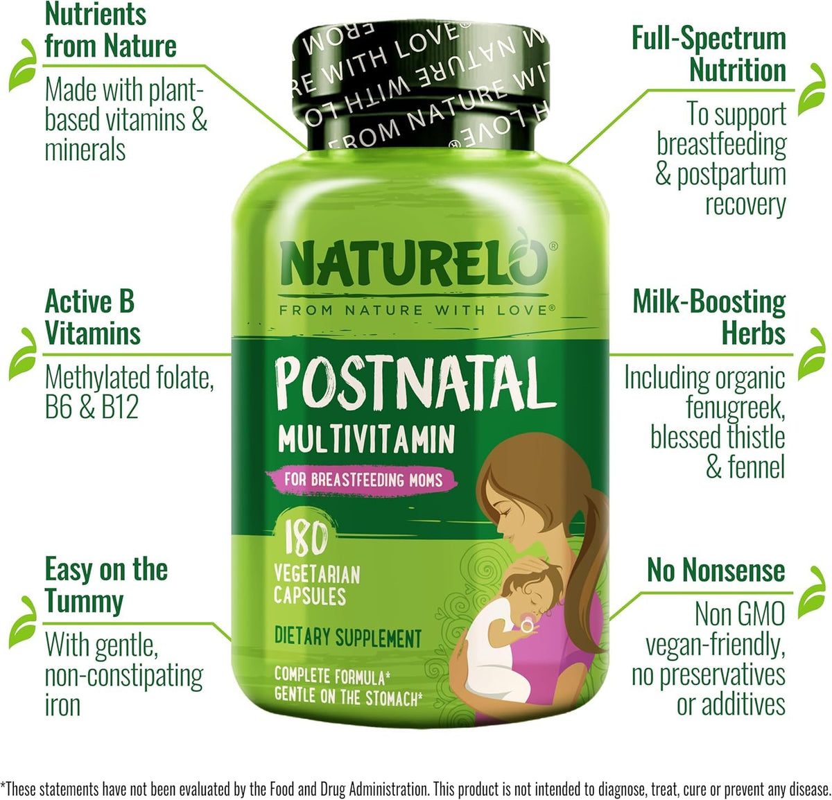 NATURELO Multivitamines Postnatales 180 capsules côté