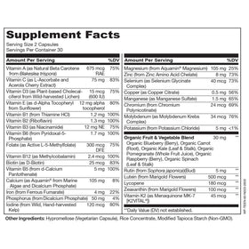 NATURELO Multivitamines pour Adolescents étiquetage et ingrédients