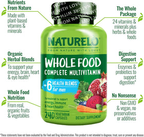 NATURELO Multivitamines pour Hommes - Vue de côté de l'emballage