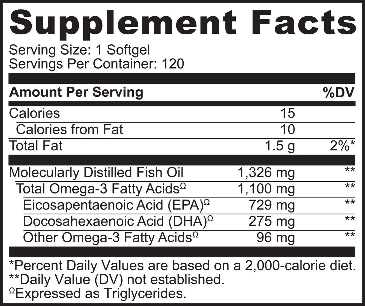 NATURELO Omega 3 gélules en mode de vie sain