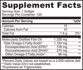 NATURELO Omega 3 gélules en mode de vie sain