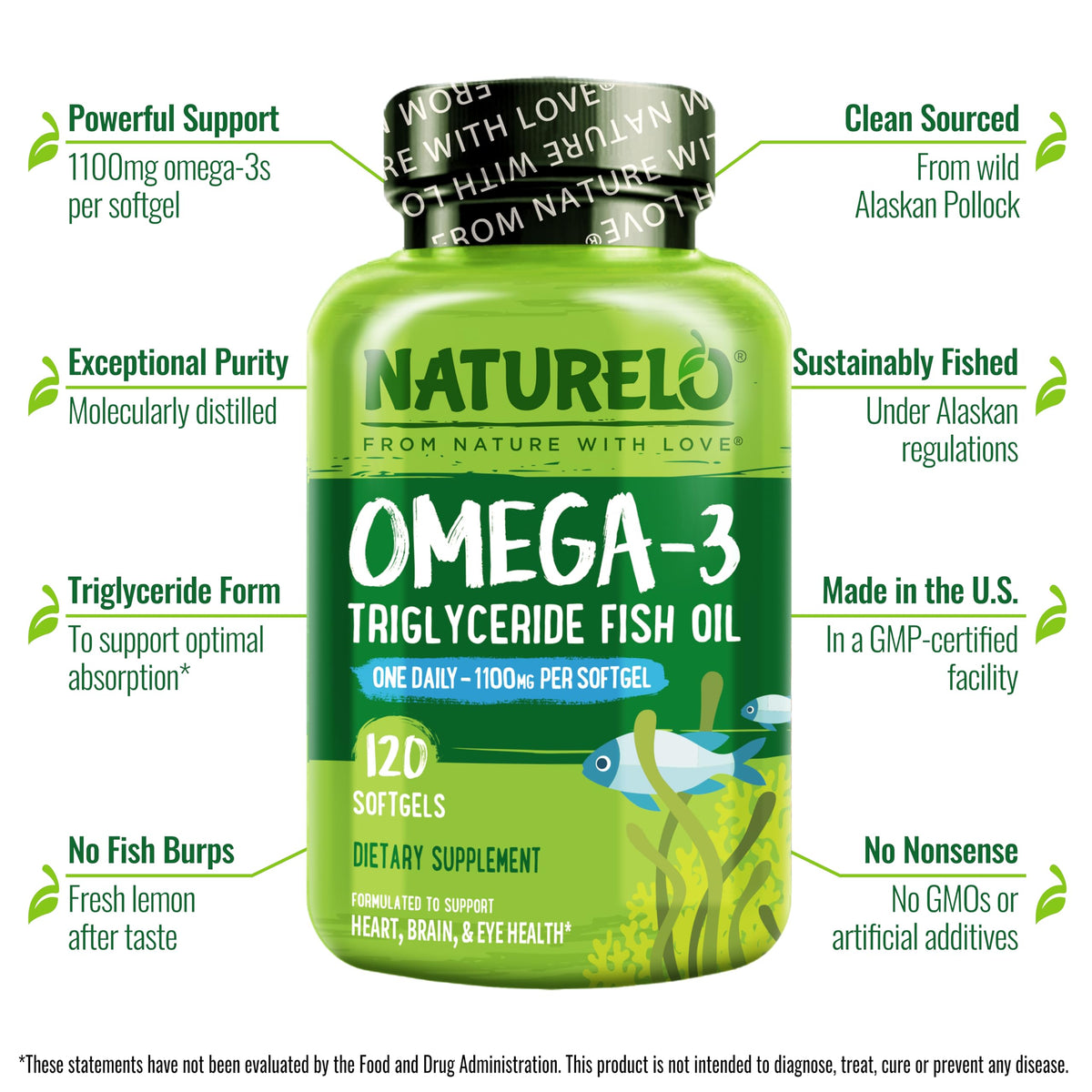 NATURELO Omega 3 gélules sur une table