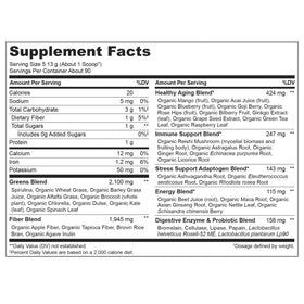 NATURELO Raw Greens Poudre Superaliment 480g ingrédients principaux