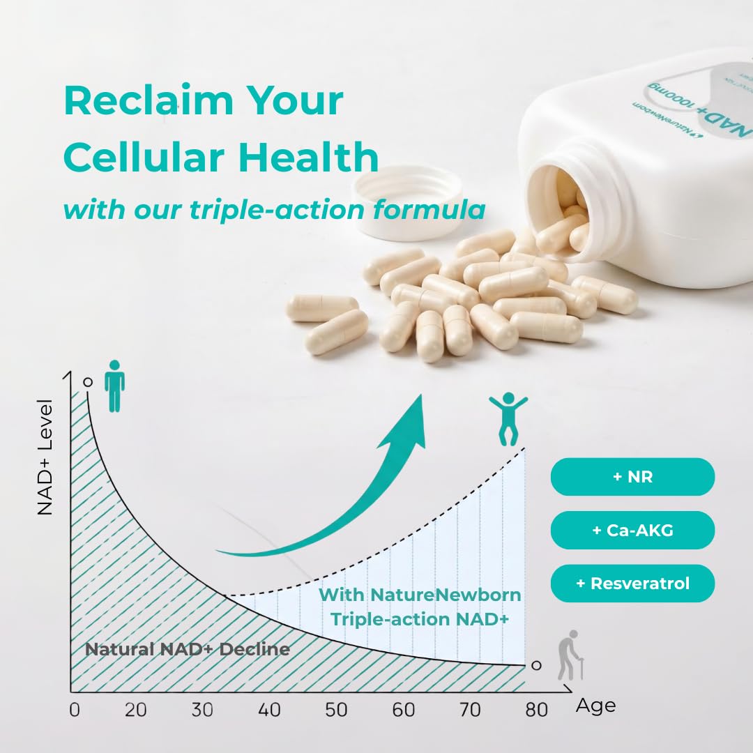 NATURENEWBORN NAD+ 1000mg capsules à l'intérieur du flacon
