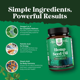 Natures Craft Capsules d'Huile de Graines de Chanvre 1000mg - étiquette