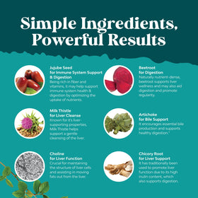 Natures Craft Complément Alimentaire Artichaut étiquette détaillée