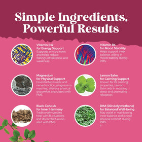 Natures Craft Complément Alimentaire PMS - prise de capsules avec de l'eau