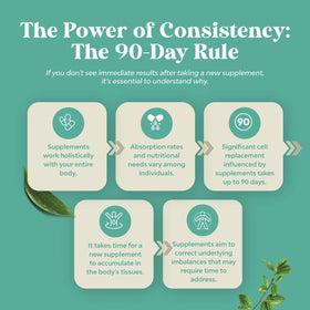 Natures Craft complément alimentaire sur un fond blanc