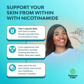 Natures Craft Nicotinamide 500mg capsules ouvertes