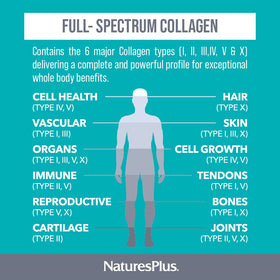 NaturesPlus Collagen Peptides 449g poudre avec étiquette détaillée