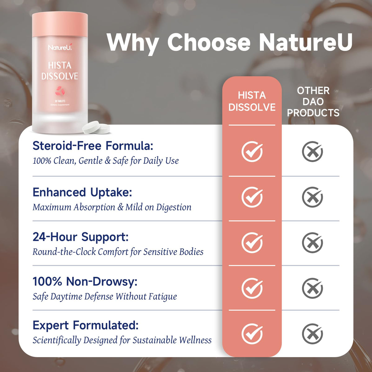 NatureU Complément Alimentaire Anti-Allergies en contexte de vie quotidienne
