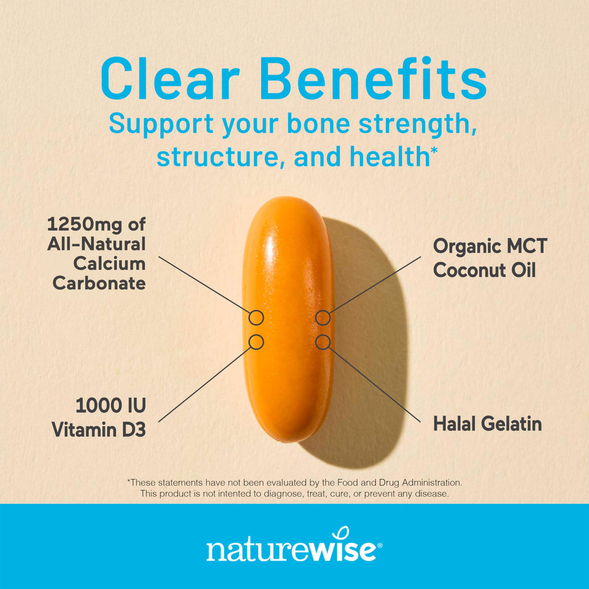 NatureWise Calcium 1250mg + Vitamine D3 1000UI vue arrière de l'emballage