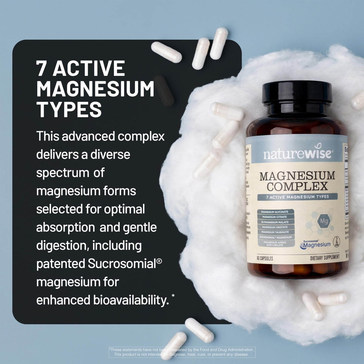 NatureWise Complex de Magnésium 500mg - capsules sur un fond blanc