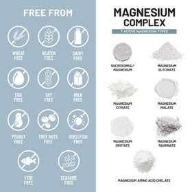NatureWise Complex de Magnésium 500mg - présentation des capsules