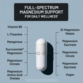 NatureWise Complex de Magnésium 500mg - vue latérale de l'emballage