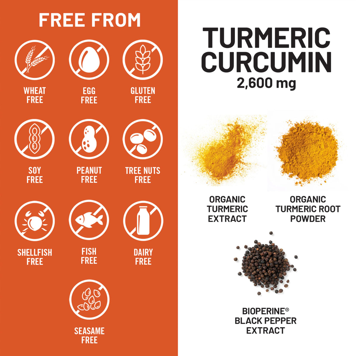 NatureWise Curcuma 2600mg gélules ouvertes montrant le contenu