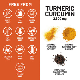 NatureWise Curcuma 2600mg gélules ouvertes montrant le contenu