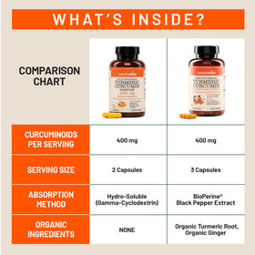 NatureWise Curcuma Curcumin 1000mg gélules sur une surface en bois