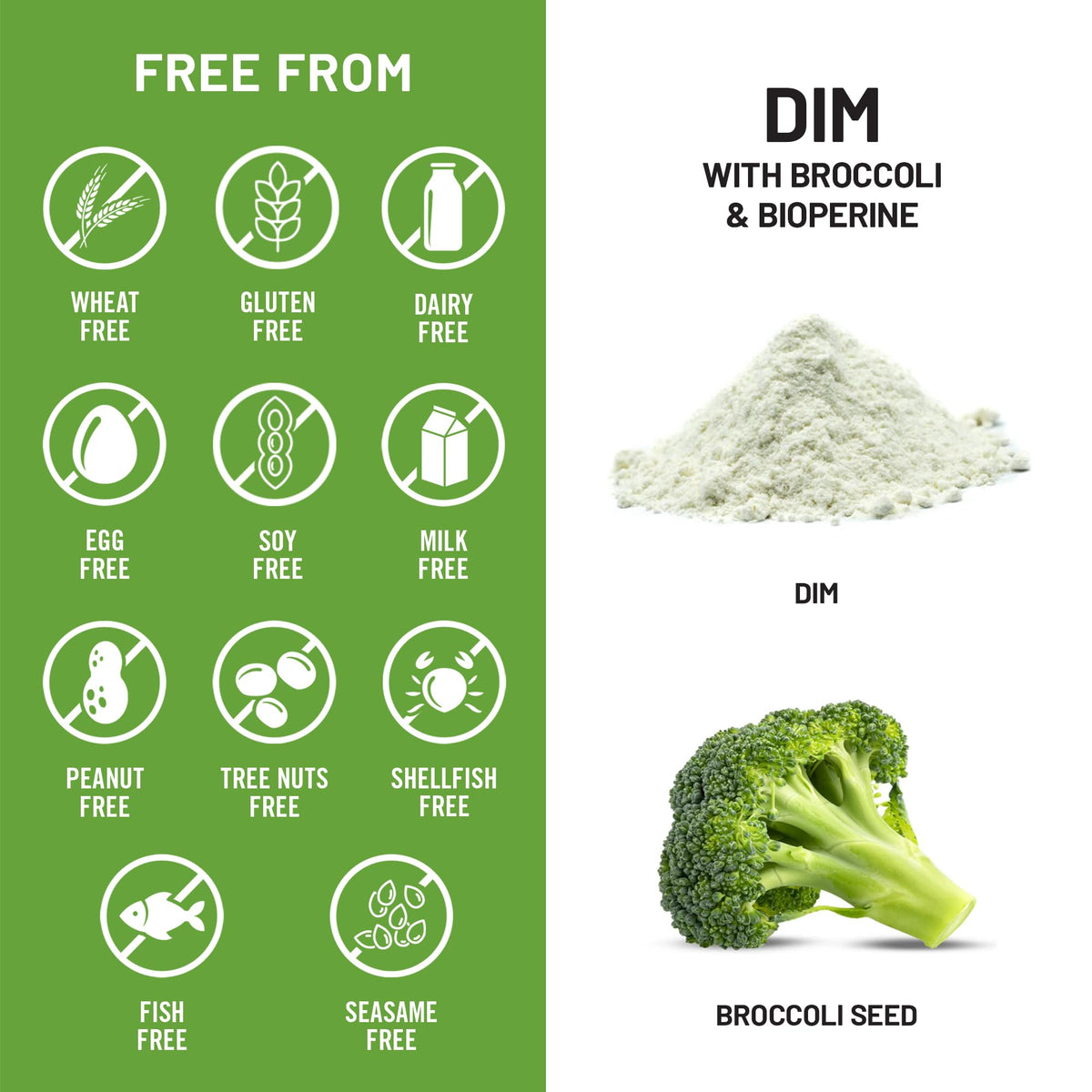 NatureWise DIM Diindolylmethane 200mg capsules avec BioPerine