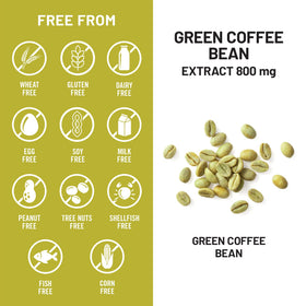 NatureWise Extrait de Grain de Café Vert 800mg prise quotidienne