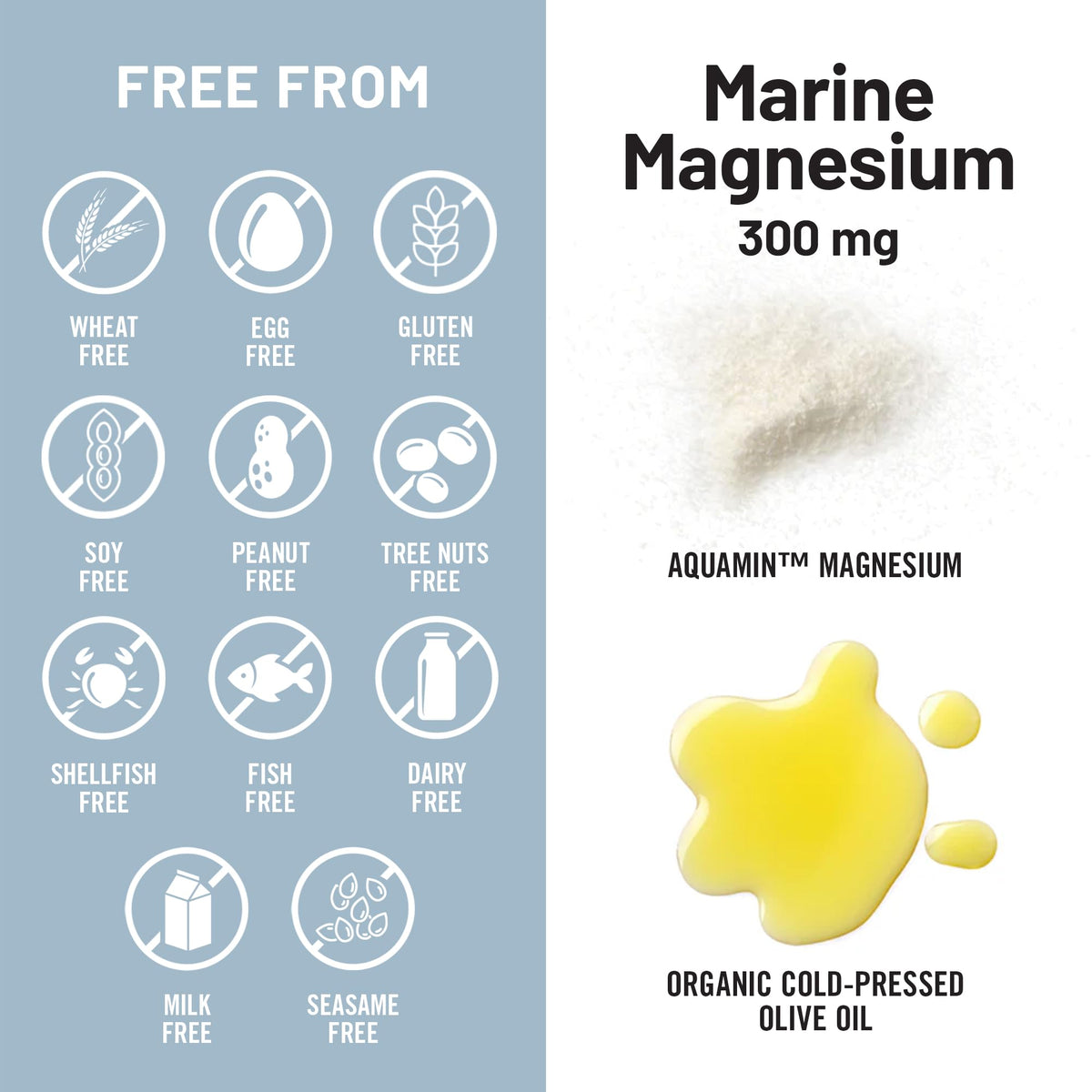 NatureWise Magnésium Marin 300mg, présentation en lifestyle