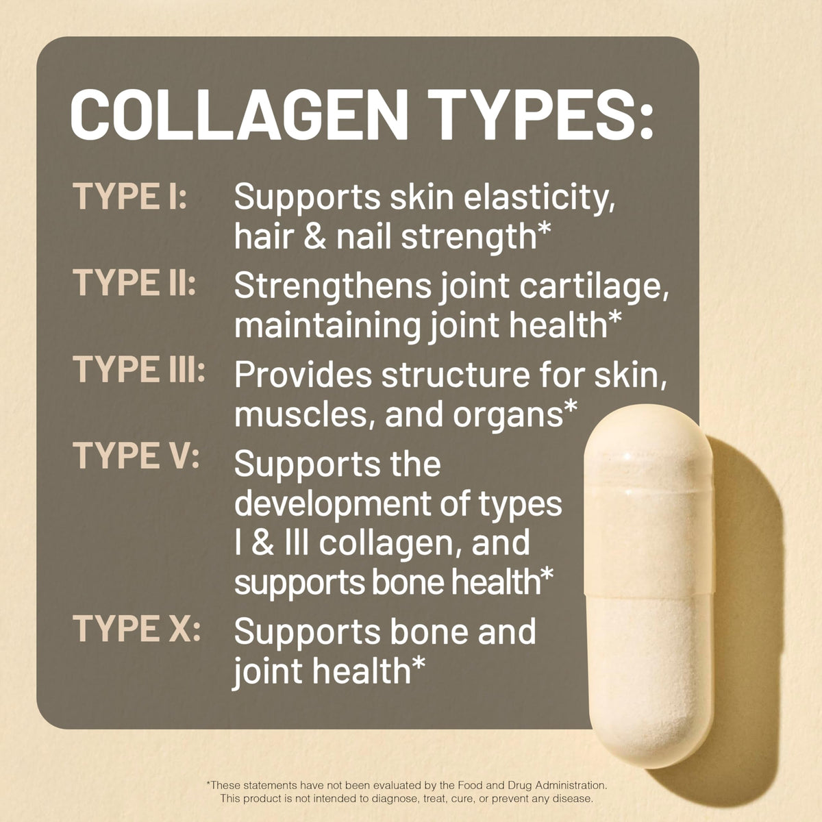 NatureWise Multi Collagen Capsules 1650 mg, capsules with a glass of water