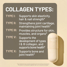 NatureWise Multi Collagen Capsules 1650 mg, capsules with a glass of water