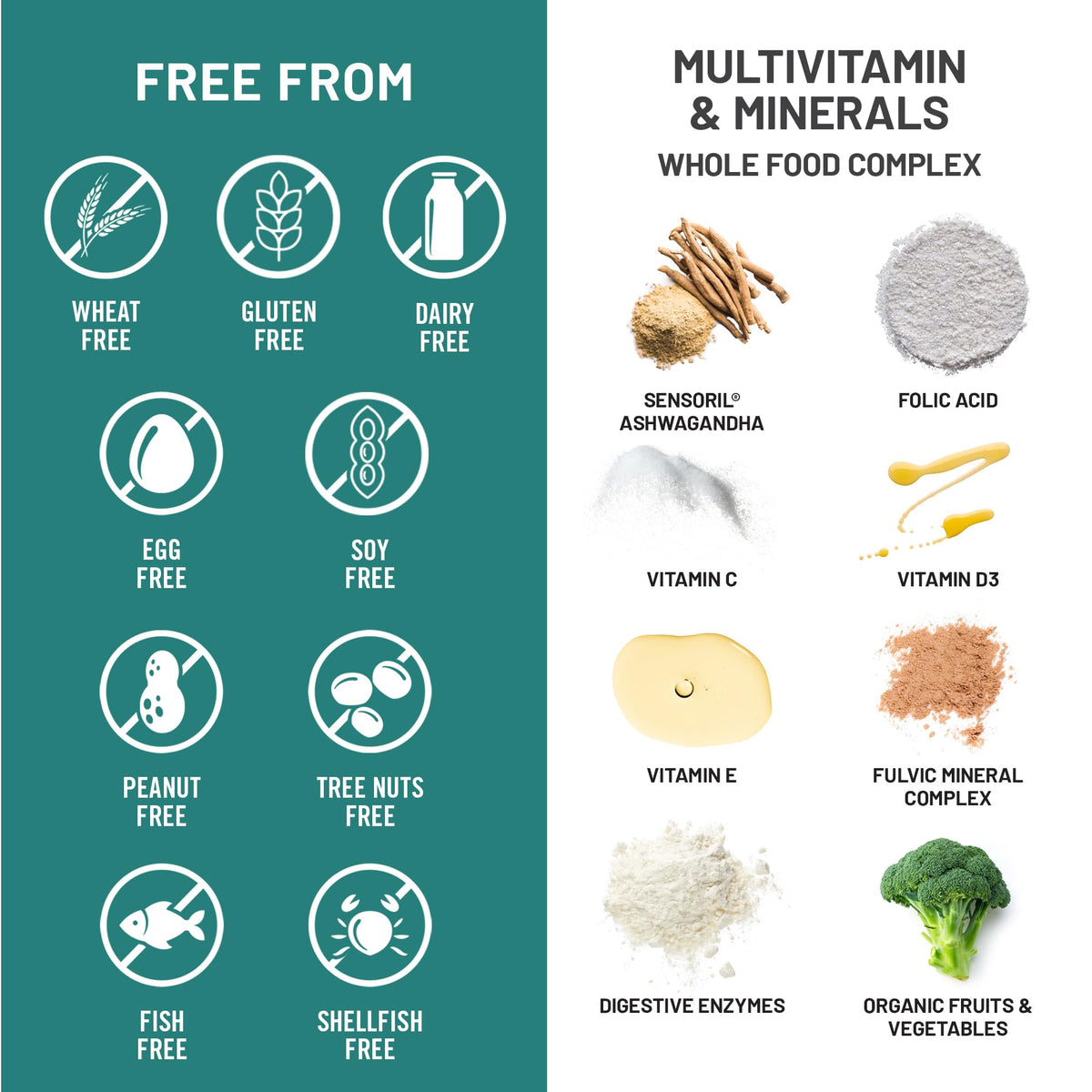 NatureWise Multivitamin pour Hommes en gros plan sur les capsules