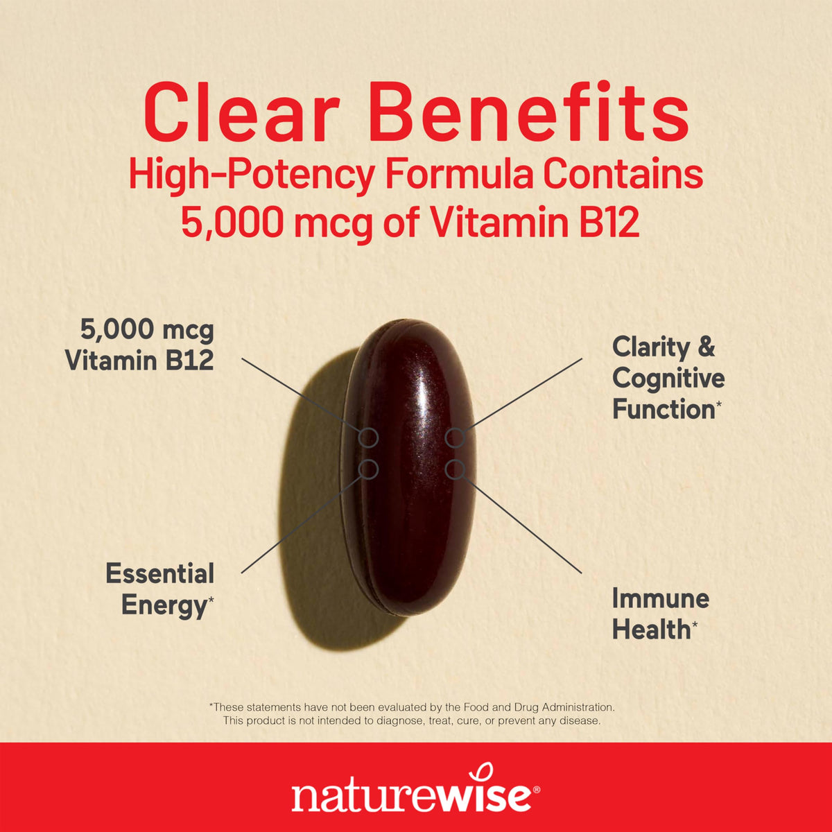 NatureWise Vitamine B12 5000 mcg ingrédients sur l'étiquette