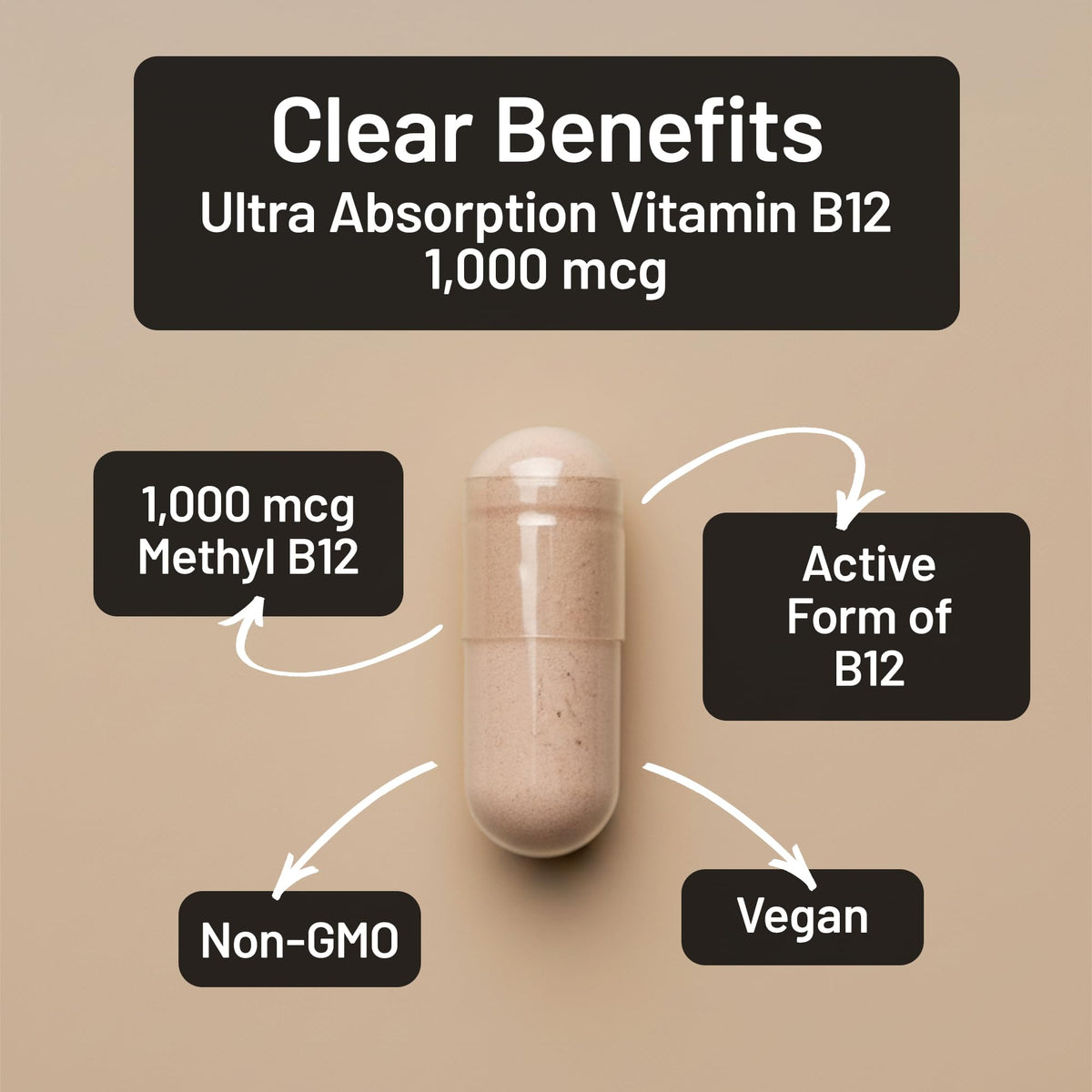 NatureWise Vitamine B12 Methylcobalamine 1000mcg capsule close-up