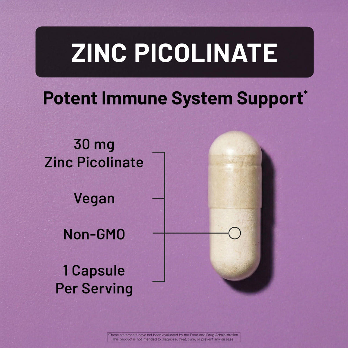 NatureWise Zinc Picolinate 30mg capsules avec étiquette visible