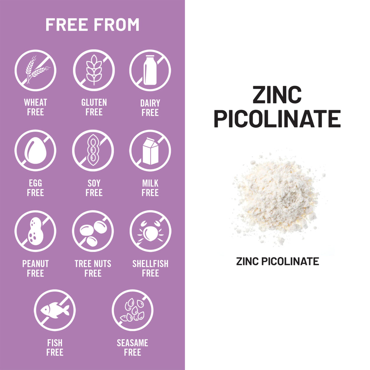 NatureWise Zinc Picolinate 30mg capsules dans une main
