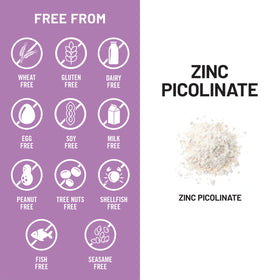 NatureWise Zinc Picolinate 30mg capsules dans une main