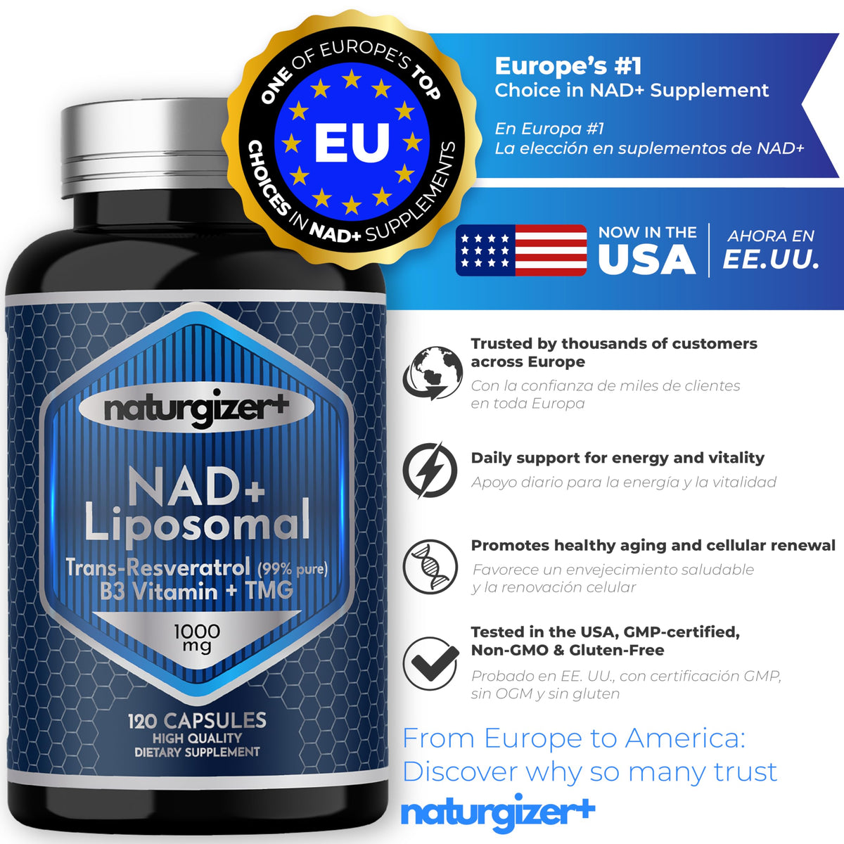 naturgizer+ Complexe NAD Plus avec Resvératrol et Niacinamide