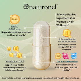 Naturonel Compléments Cheveux Femmes 45+ vue de côté