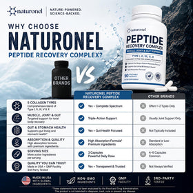 Naturonel Complexe de Collagène Ultra 157 vue arrière du paquet