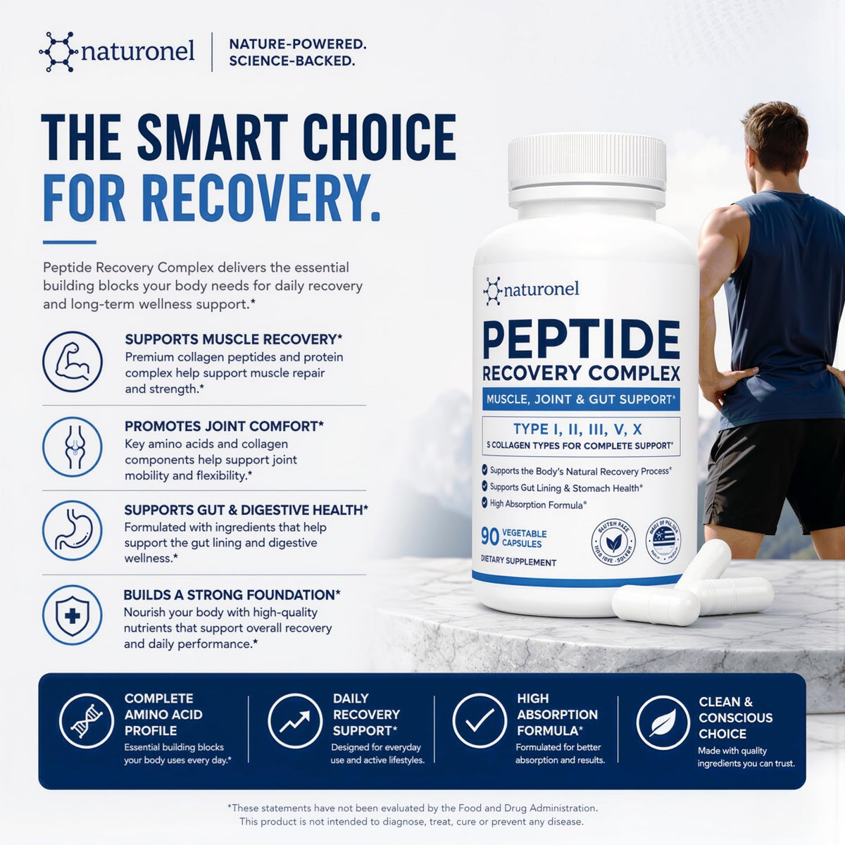 Naturonel Formule de Récupération avec capsules ouvertes